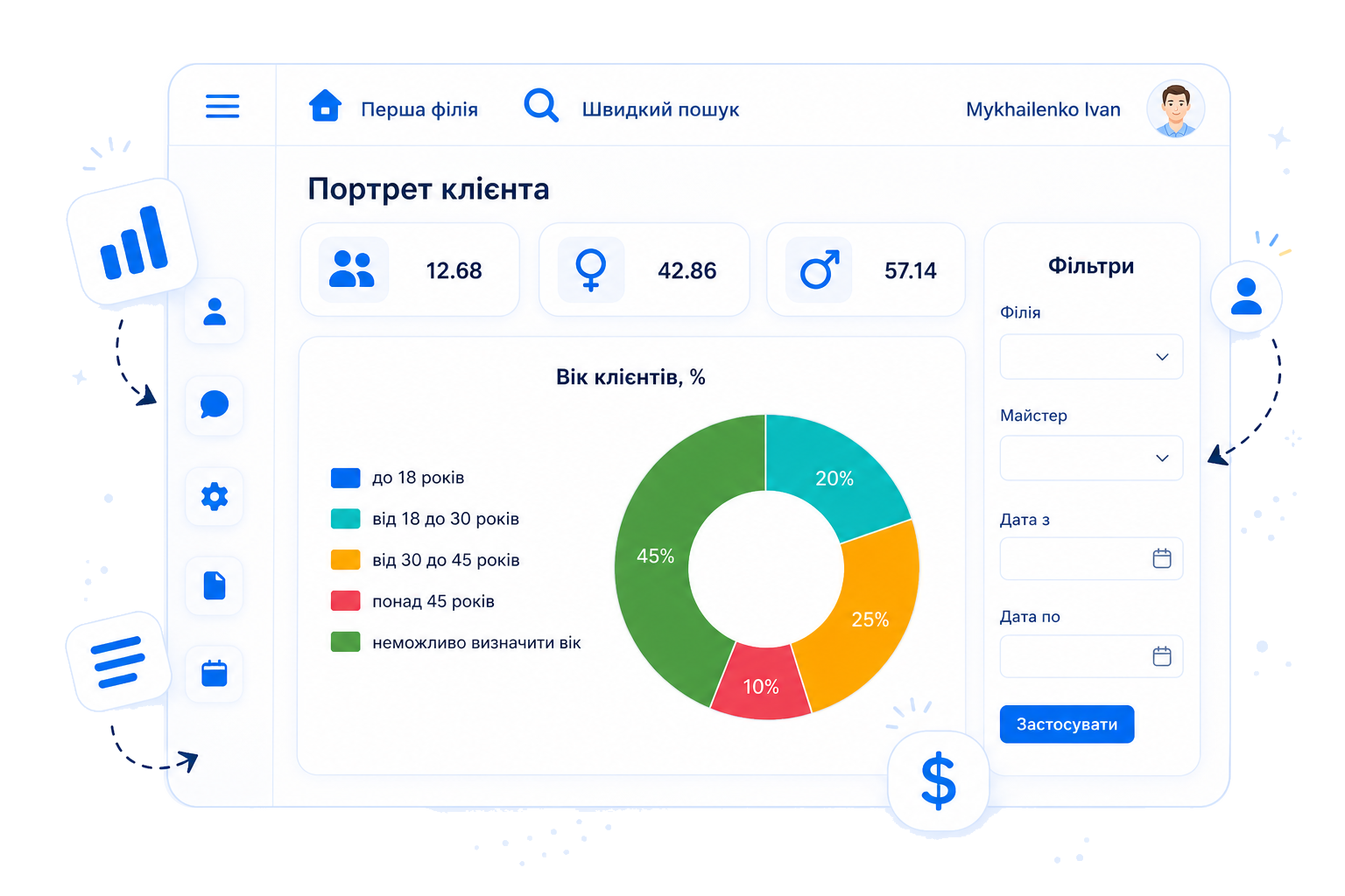 Інтерфейс Roxy Desk для онлайн-запису та керування клієнтами